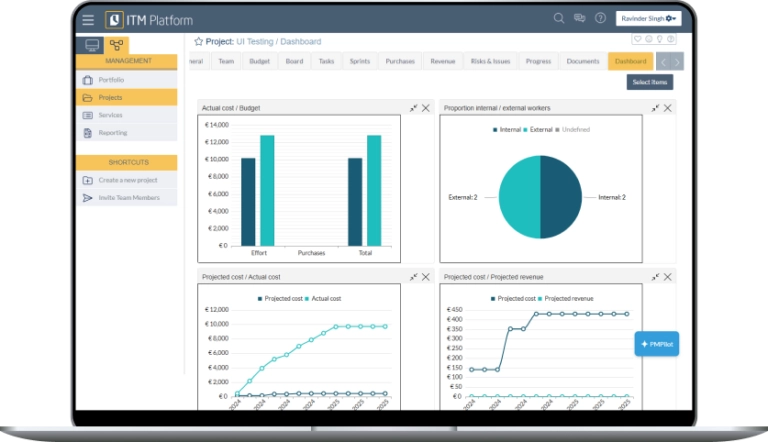 ITM_Casestudy