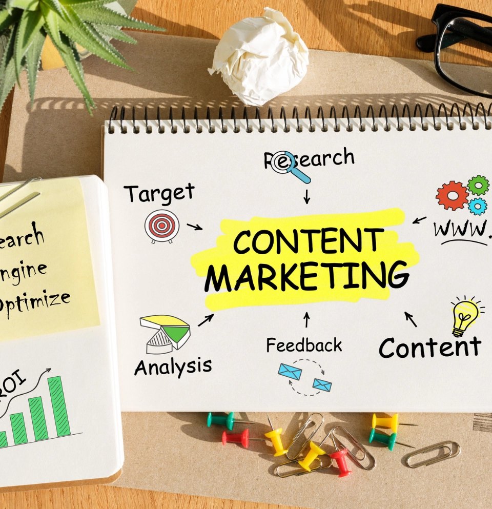 Our-Proven-Content-Marketing-Process